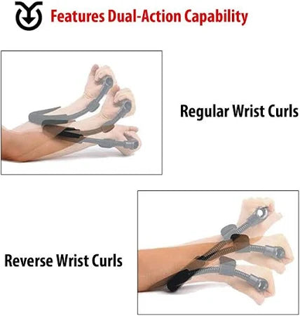 Adjustable Forearm & Wrist Strengthener